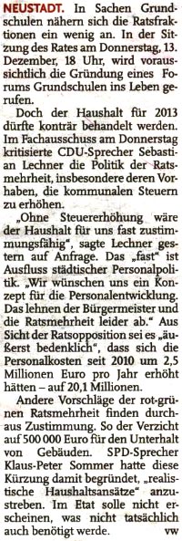 Dem Haushalt fehlt die breite Mehrheit (Text)