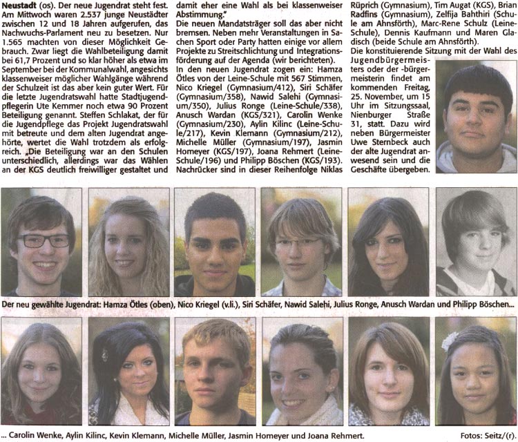 Frisch gewhlter Stadtjugendrat