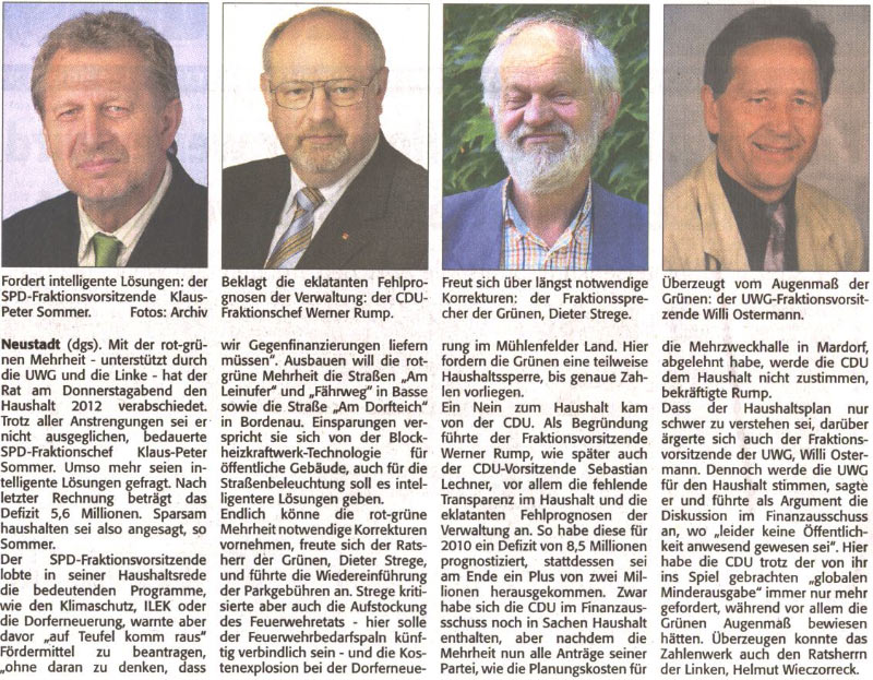 Haushalt mit Mehrheit verabschiedet