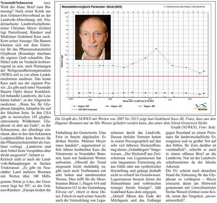 Glyphosat: Schaufeln sich Landwirte das eigene Grab? (Text und Grafik)