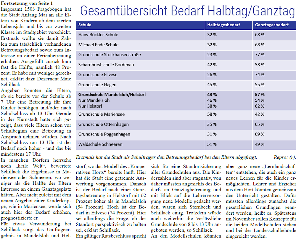 Wir erfinden Schule neu (Text und Bild)